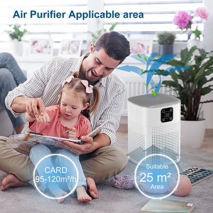 OUNEDA HY1800 Pro Air Purifier For Home Protable H13 HEPA & Carbon Filters Smart Control Panel Efficient purifying Air Cleaner